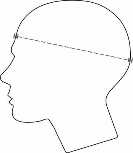 как выбрать шлем измеряем обхват головы